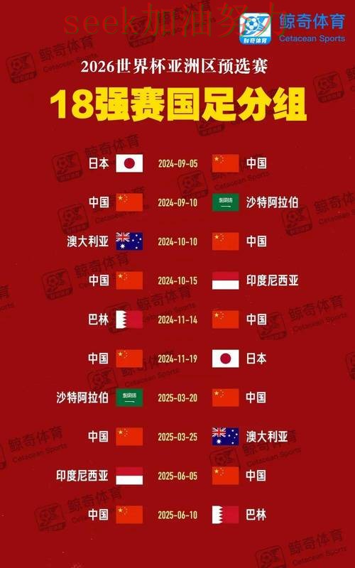 世界杯投注平台可靠吗靠谱吗？深度解析结果来了（世界杯直播）